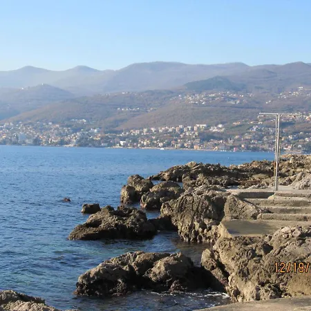 Anagora Ii Apartamento Rijeka